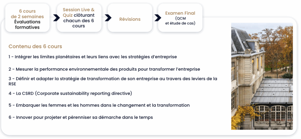 deroule-manager-la-transition-durable