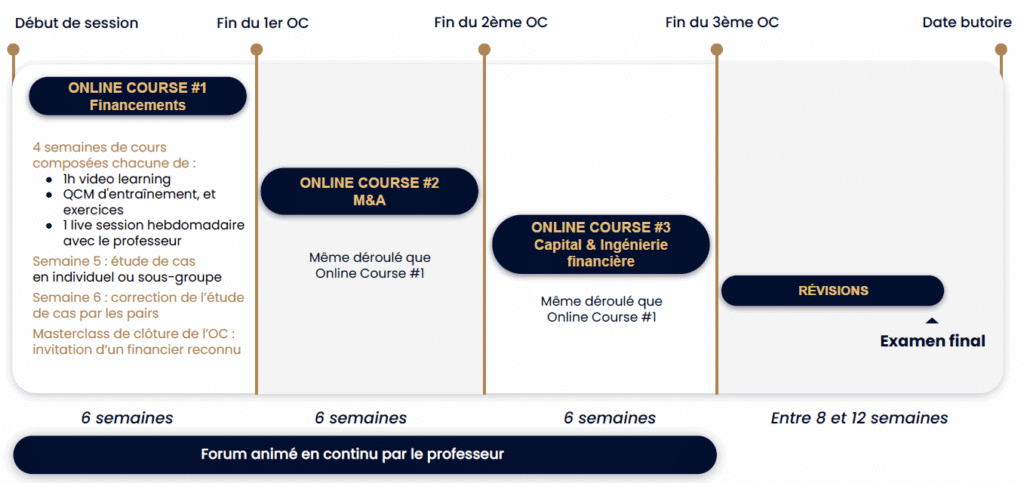 déroulé-ICCF2